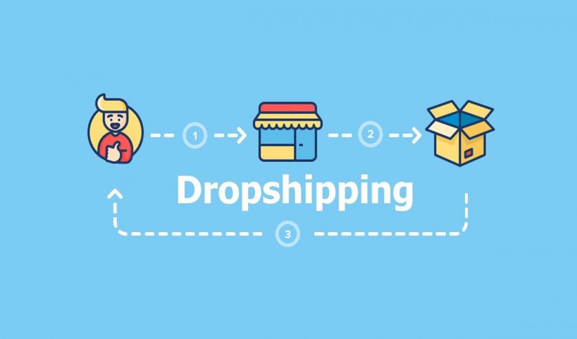 Hukum DROPSHIP : Suplemen HHMK 6 
