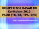 Kompetensi Dasar Kurikulum 2013 PAUD (TK, KB, TPA, SPS)